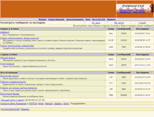 Tablet Screenshot of forum.egyptclub.ru
